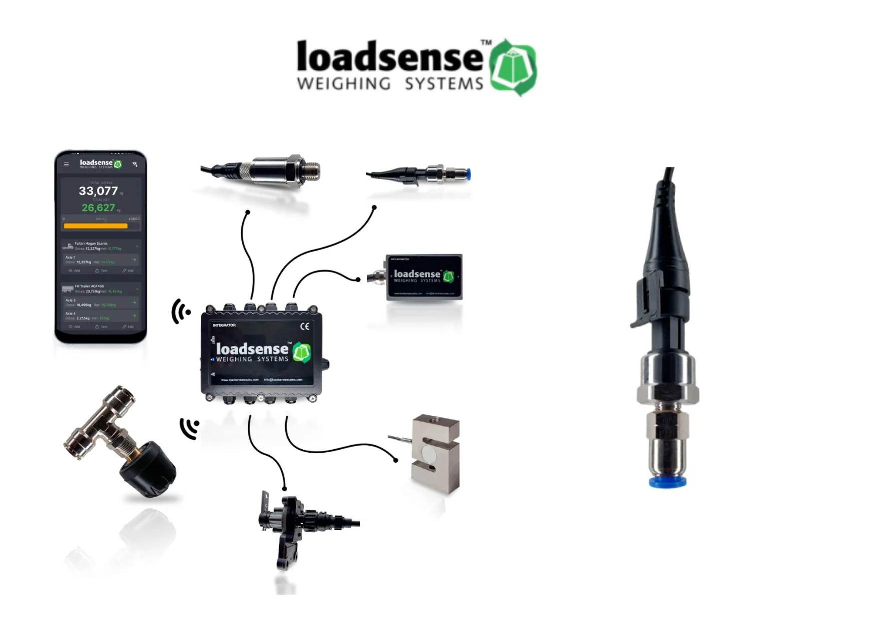 Accurate Mitsubishi Fuso Truck Weight Measurement Solutions for Enhanced Payload Management Accurate Mitsubishi Fuso Truck Weight Measurement Solutions for Enhanced Payload Management