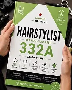 Essential Checklist to Ace Your Red Seal Practice Test with Confidence and Precision Essential Checklist to Ace Your Red Seal Practice Test with Confidence and Precision